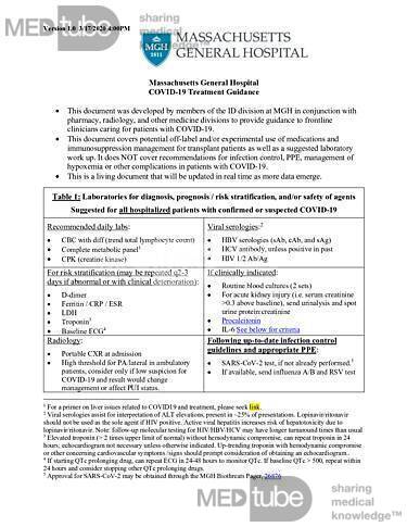 Leitlinien zur Behandlung von COVID-19-Patienten (Massachusetts General Hospital)