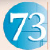 2015 Annual Meeting of the American Academy of Dermatology