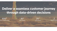Pharma Marketing USA