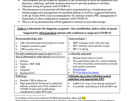 Leitlinien zur Behandlung von COVID-19-Patienten (Massachusetts General Hospital)