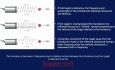 Echo-Kernlehrplan: Grundlagen des Echo- Doppler (Teil 1)
