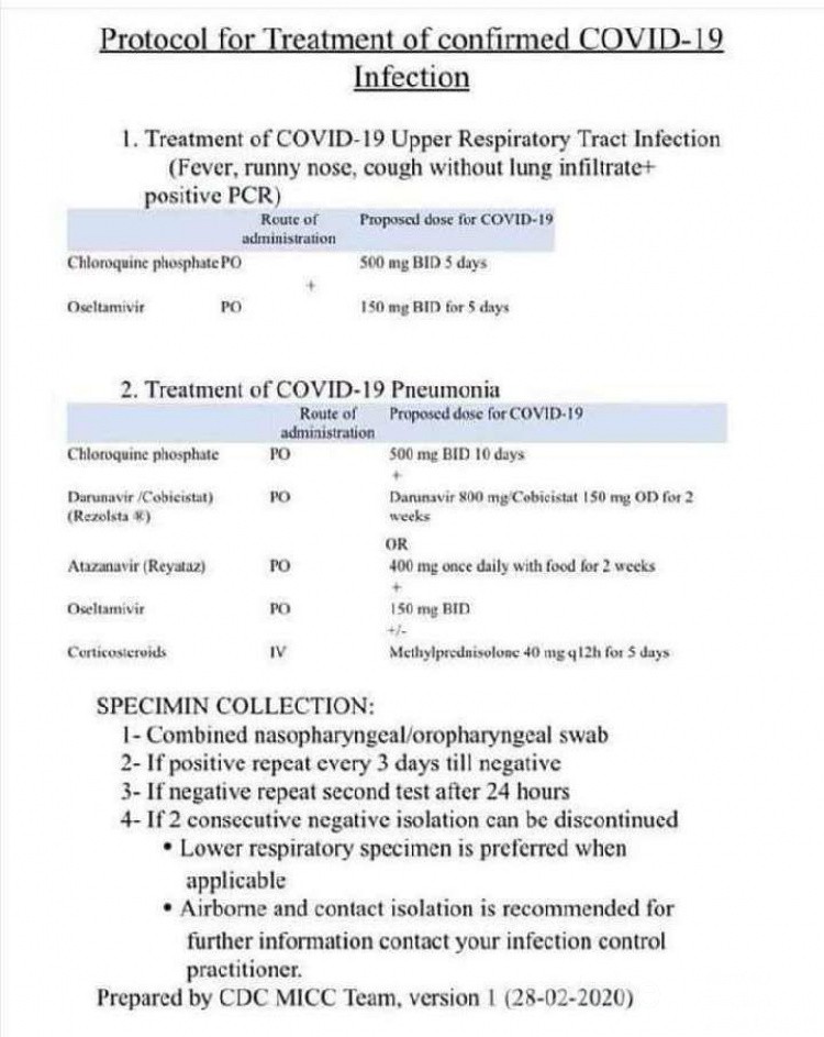 COVID-19- Behandlungsprotokoll