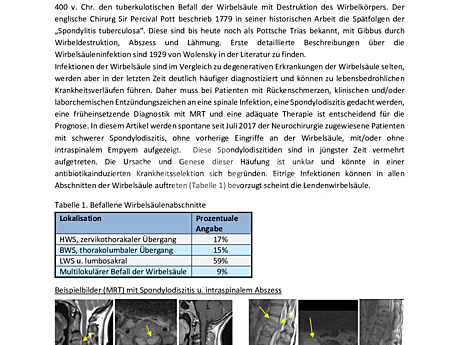 Spondylodiscitis