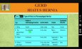 Gastroösophageale Refluxkrankheit - Dysphagie