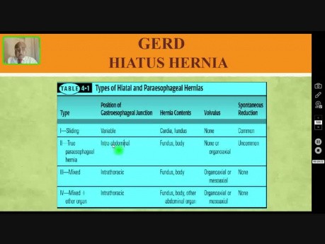 Gastroösophageale Refluxkrankheit - Dysphagie