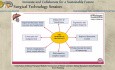 Ist die Zukunft der Nierentransplantation robotisch? Vergleich der robotischen und offenen Nierentransplantation mittels Propensity-Score-Matching