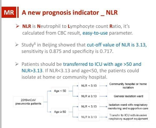 NRL- der neue Prognoseindikator